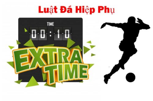 Hiệp phụ bao nhiêu phút?