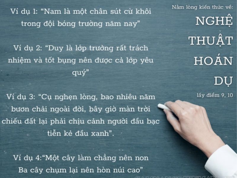 Học hoán dụ hiệu quả nhất là ghi nhớ công thức, luyện ví dụ và so sánh thường xuyên với ẩn dụ.